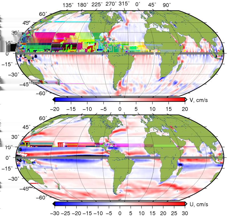 Média das Correntes Correntes Geostróficas { 2Ω sin(θ)v = g η x 2Ω sin(θ)u = g η y As velocidades foram obtidas a partir da média da altura (1993 2006).