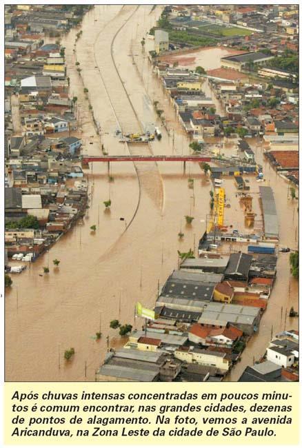 A questão das enchentes A impermeabilização do solo, causada pelo asfaltamento e pelas edificações, e também o desmatamento das nascentes e o ocupação das várzeas fluviais são os grandes