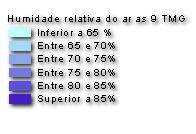 2 Humidade Na definição de critérios de classificação referentes à exposição à humidade, considera-se a humidade relativa do ar em Portugal continental. De acordo com a Figura 3.