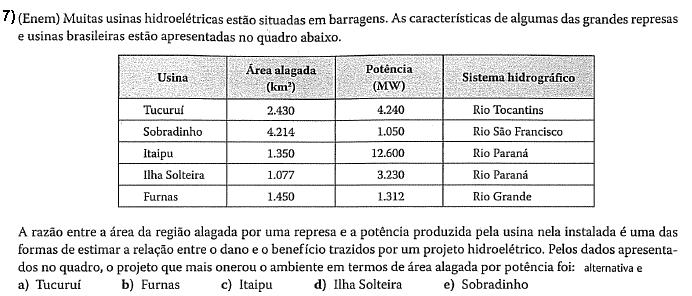 3.2 DISTRIBUIÇÃO DE