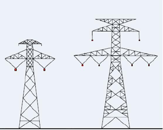 HVDC - Viabilidade Técnica e Econômica MESMA CAPACIDADE DE TRANSMISSÃO em HVDC COM: 2/3 do número de isoladores 2/3 do comprimento total dos condutores Secção transversal menor Estruturas mais