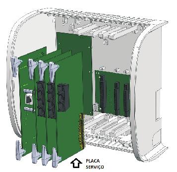 Utilize somente placas de ramais desbalanceadas com fio comum. RMA-1 RMA+2 RMA-2 RMA+3 RMA-3 RMA+4 RMA-4 1.