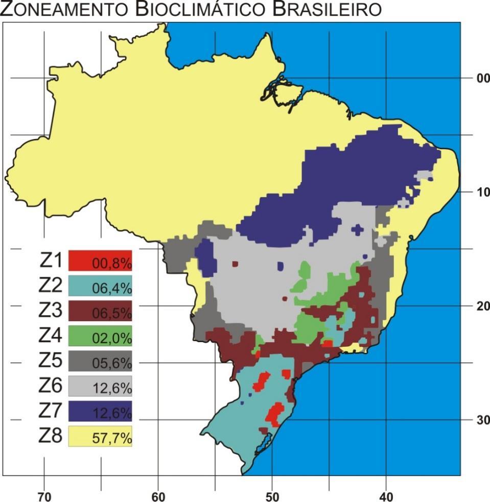 UNIVERSIDADE DO VALE DO RIO