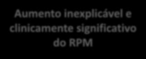 inexplicável e clinicamente significativo do RPM Dúvida clínica e/ou suspeita de CaP Hematúria