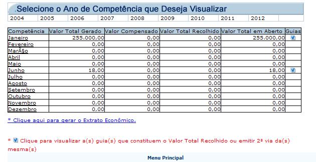 Conta Corrente e 2ª Via (s) Opção destinada à consulta e impressão da 2ª