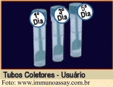 paciente os tubos coletores e instrua-o a coletar apenas o volume da pazinha plástica e agitar, depois de fechar o tubo.