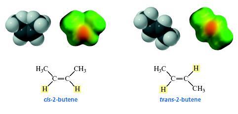 cis-2-buteno Hidrogênios para o mesmo lado