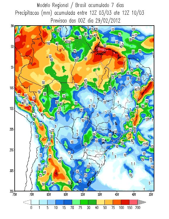 ENA (MWmed) ENA (MWmed) ENA (MWmed) país. Assim, conforme apresentado na Figura 8, não há previsão de chuva significativa na primeira semana do mês de março nas bacias do SIN.