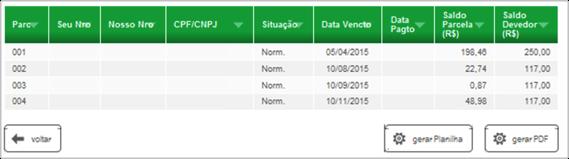 Clique sobre o título que deseja consultar detalhes, para abrir o extrato de movimentação do