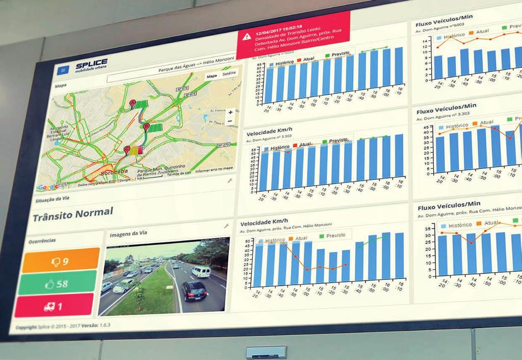 Sistemas de Gestão de Trânsito e Segurança para Centros de Controle MONITORAMENTO VEICULAR CONTRIBUI PARA A SEGURANÇA PÚBLICA (Blitz Eletrônica Fixa e Móvel) O uso de tecnologias de ponta no