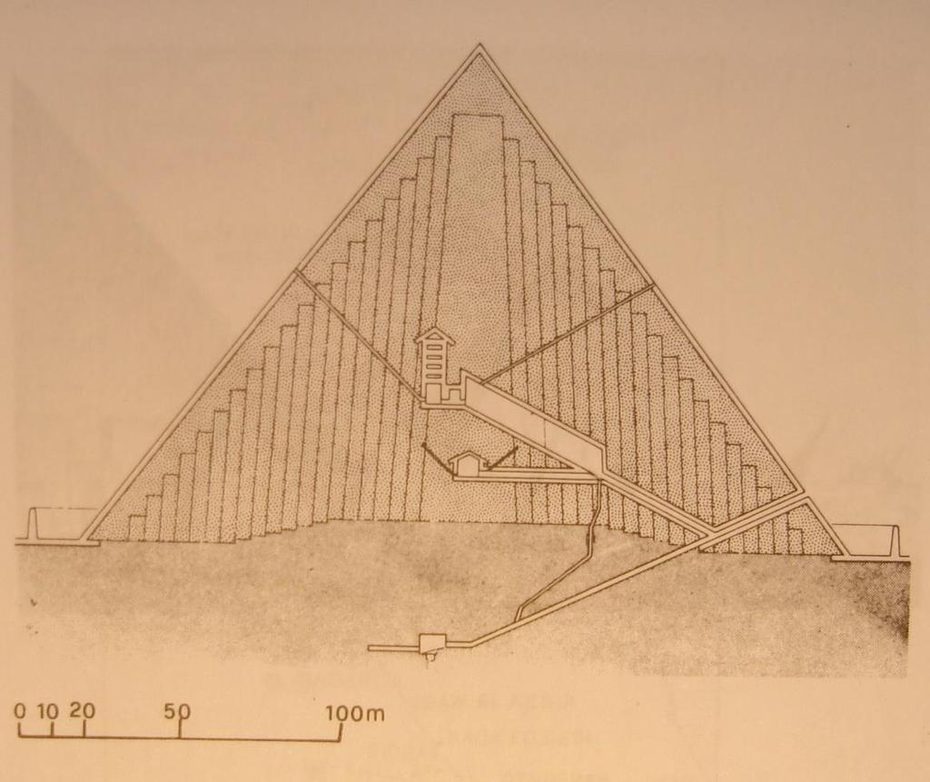 Em 3000 a.c., o Egito se tornou mais populoso e mais rico tumbas aumentaram de imponência, embora sua forma externa continuasse bastante simples (pirâmide quadrangular).