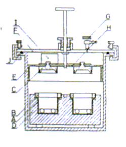 Métodos Expermentas 53 Fgura 3.10. Equpamento sopéstco, Barela e Buchowsk (1988) 3.7 - Dspostvo Expermental de Calletet Fgura 3.11.