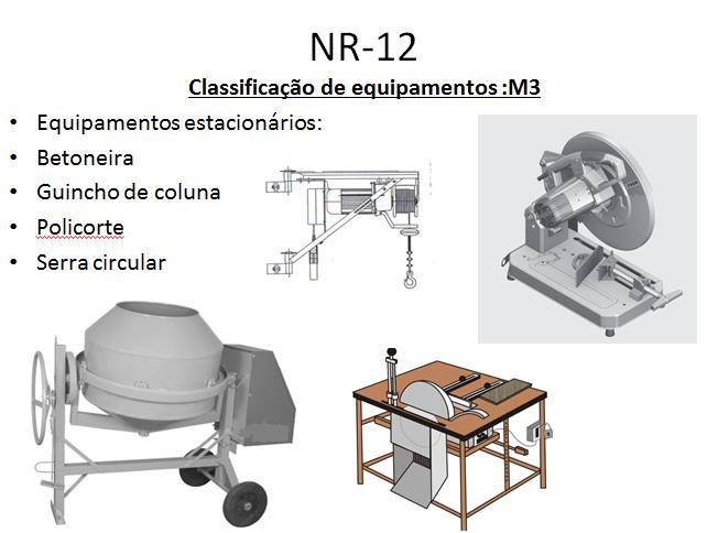 Treinamento NR-12 Classificação de Equipamentos : M3 - São máquinas,