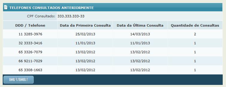 7º Passo Confira as informações detalhadas na consulta.