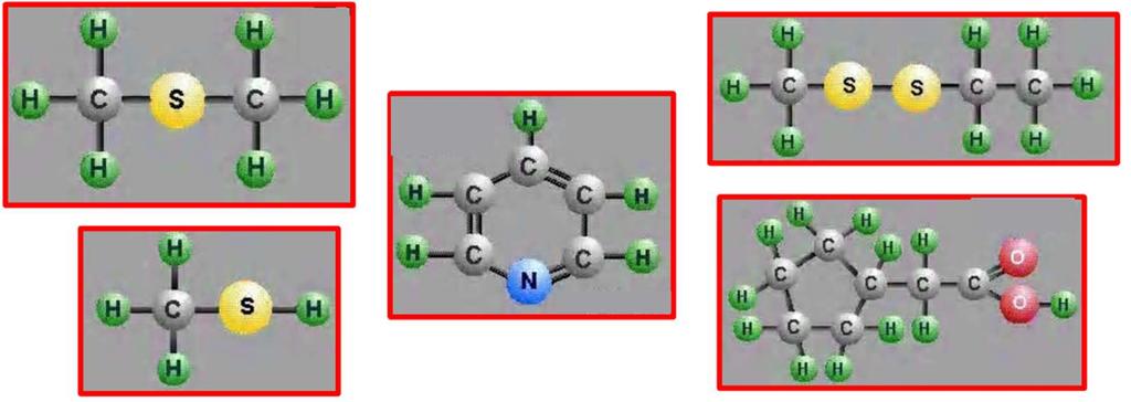 Características Contaminantes Orgânicos (contém hetero-átomos) Hetero-átomos mais comuns: enxofre (S),