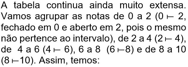 Notas Frequências Fr (%) Fa [0; 2[ 2 5 2 [2; 4[ 4