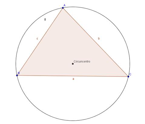 Ortocentro Dá-se o nome de ortocentro ao ponto de interseção das retas suportes das alturas (um segmento de reta com origem em um dos vértices e perpendicular, formando um ângulo de 90, ao lado