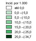 não treponêmicos reagentes após seis meses de idade (exceto em situação de seguimento terapêutico); Testes treponêmicos reagentes após 18 meses de idade; Títulos em teste não treponêmico maiores do