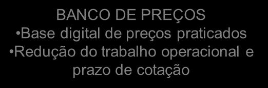 trabalho operacional e prazo