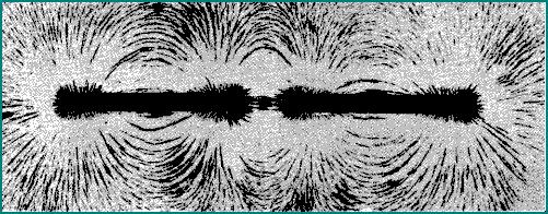 magnético B, a tendência do imã é a de se orientar de modo que o pólo Norte aponte na direção de B.