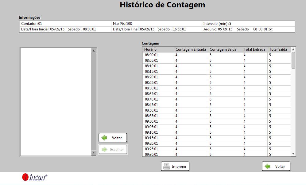 E A F B C Figura 21: Histórico de Contagem G D A Campo de escolha.