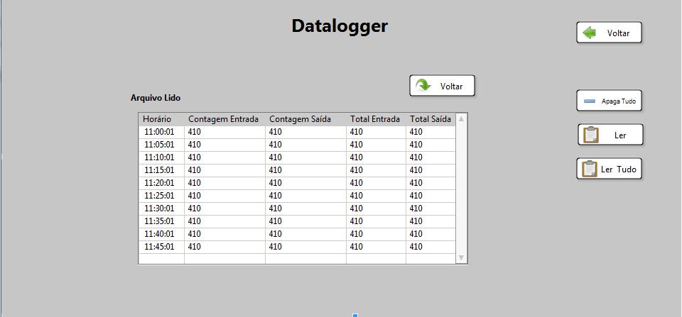 Figura 32: Dados de uma arquivo selecionado 4) Configuração Datalog: Esta função abre tela