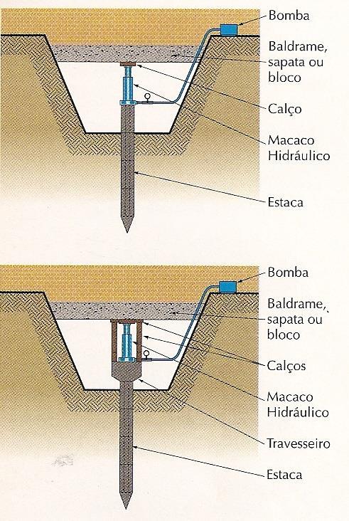 RECUPERAÇÃO