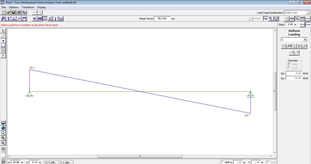 Figura 2: Vigas VMS e VMP2