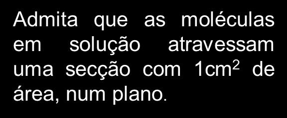 Como medir a diusão?