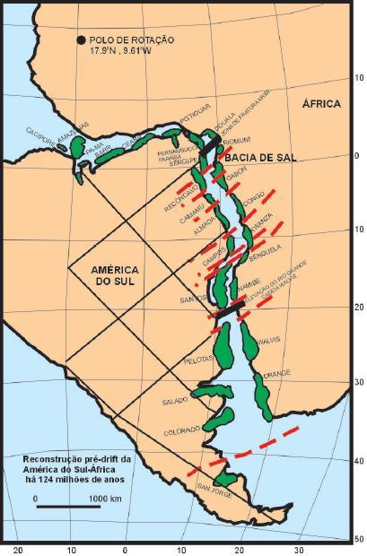 Figura 2: Reconstrução tectônica dos blocos continentais da América do Sul e África no Atlântico Sul evidenciando as