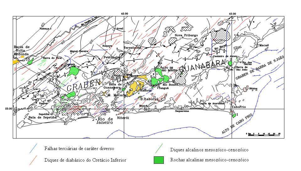 6 Figura 3: Mapa geológico do gráben Guanabara evidenciando diques básicos do Cretáceo Inferior e rochas alcalinas do mesozóico-cenozóico. Figura retirada de Ferrari (2001). 4.