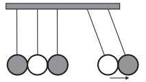 A razão entre os alcances Dd/Dm, referentes aos estilingues com borrachas dura e mole, respectivamente, é igual a (A) 1/4. (B) 1/2. (C) 1.