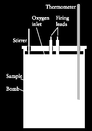 Entalpia Termodinâmica Num sistema de paredes rígidas V const. w = 0 (expansão) U q A Variação da energia interna = calor Monitorar a partir de um ΔT.