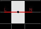 9.4. TENSÃO MÁXIMA DE CISALHAMENTO Fórmula b w V I Q Define-se o centro de gravidade (CG) da seção transversal da viga.
