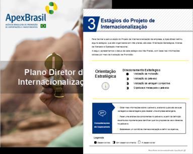 de Prontidão Projeto