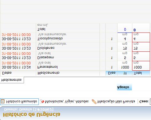 pediátrica e neonatal por frequências fixas, horas predefinidas, momentos, planos (ciclos e