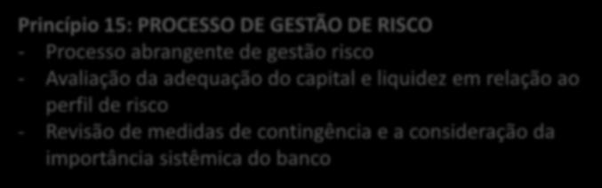 juro, de liquidez, numa risco base operacional, contínua legal consolidada e