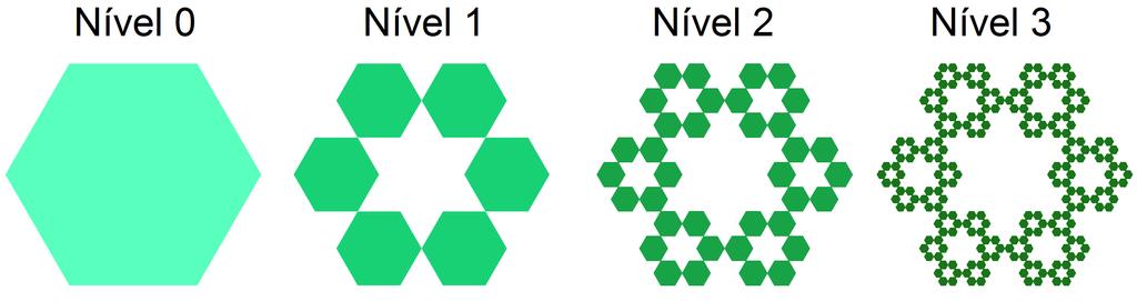 localizados nos vértices vizinhos. Os novos polígonos são semelhantes e devem estar igualmente espaçados. Nas Figuras 2.10, 2.11 e 2.