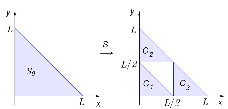 Aplicações da Álgebra Linear na construção de fractais Capítulo 3 