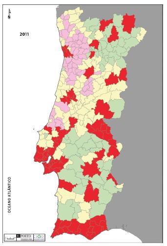 sectores de atividade (%) Peso da