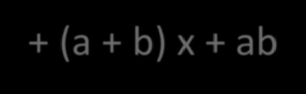 Produto de Stevin Definição: É o produto de qulquer número de binômios do 1º gru, d form (x+ ), onde é um número rel ou complexo.