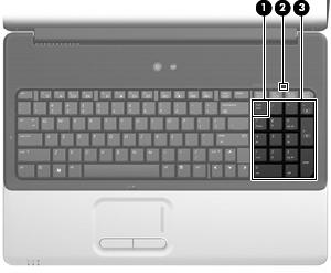 3 Utilização de teclados numéricos O computador possui um teclado numérico integrado e também suporta um teclado numérico externo opcional ou um teclado externo opcional que inclua um teclado