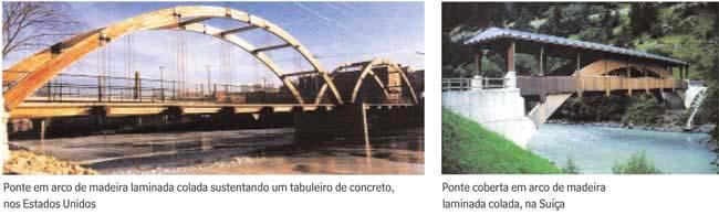Estruturas de Madeira Utilização na construção civil: Vigas, caibros, pranchas e tábuas utilizadas