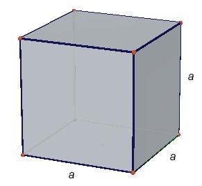 ÁREA TOTAL DA SUPERFÍCIE DE UM PARALELEPÍPEDO RETO RETÂNGULO Pode-se mostrar que a Área Total, A T, de um paralelepípedo reto retângulo de dimensões a, b e c é dada por A T = 2 (a b + a c + b c)