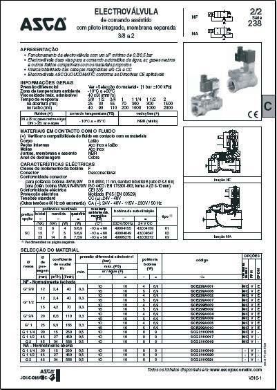 e obter o número de V316-1 Utilizar a tabela de