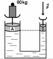e) 120N 26. Uma lata com dois orifícios encontra-se parada, imersa em um recipiente com água. O orifício superior comunica-se com o exterior através de uma mangueira.