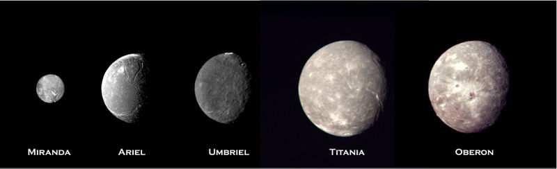 Os cinco maiores satélites de Urano São conhecidos actualmente cerca de 27 satélites de Urano.