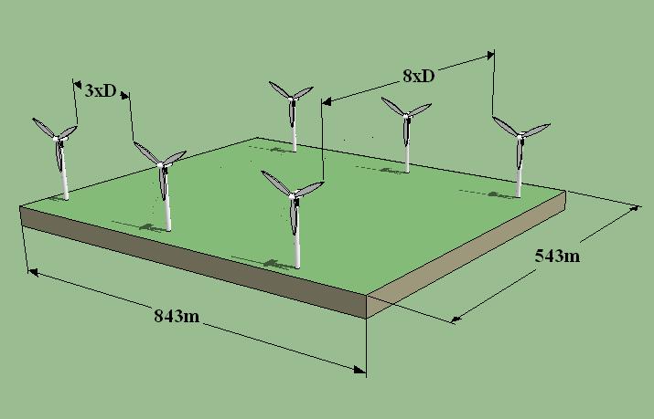 6 de 6 Assim, para os valores médios de velocidade do vento, a EAG de cada aerogerador é : EAG = 414,1kW 8760 EAG = 3, 62MWh Considerando a distribuição de Weibull a EAG é dada por: EAG = 424,9kW