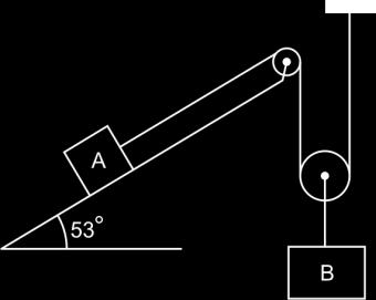 14 O bloco A está na iminência de movimento de descida, quando equilibrado pelo bloco B, como mostra a figura.