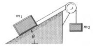 Exercício 09 Um bloco m 1 de massa igual a 4 kg está sobre um plano inclinado sem atrito de ângulo = 30 e é ligado por uma corda que passa em uma polia pequena e sem atrito a um segundo bloco de